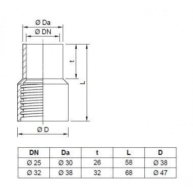 DUST COMMANDER GC - PU Crip sleeve for DUST-HESD vacuum hose